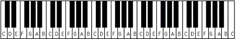 C:\Users\user\Downloads\61_key_piano-keyboard_keys_layout.gif