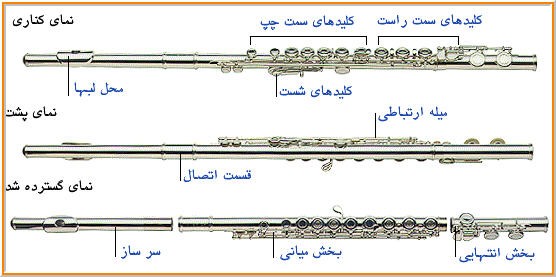 Flute-Namaha-620x279