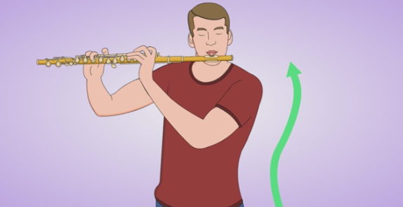 flute how to use