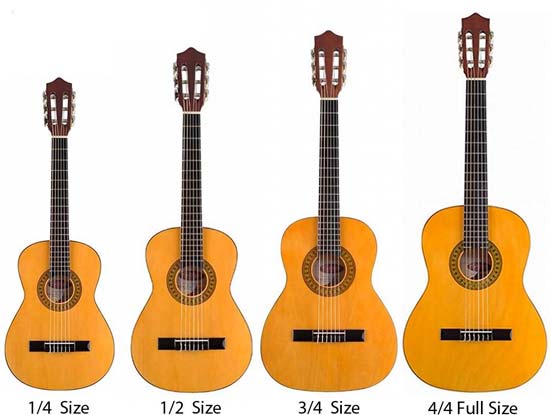اندازه های مختلف گیتار کلاسیک