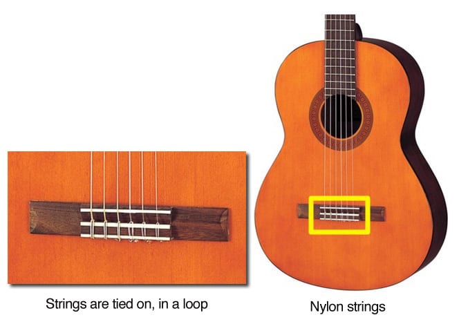 تشخیص گیتار کلاسیک از یک گیتار آکوستیک استاندارد