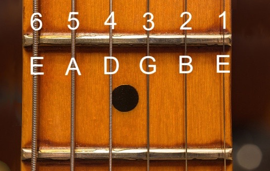 نام و تعداد سیمها در گیتار 