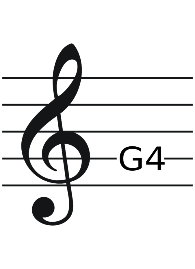 The G Clef crosses the G line 4 times.