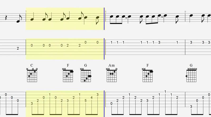 Understanding The Guitar Tab Chords