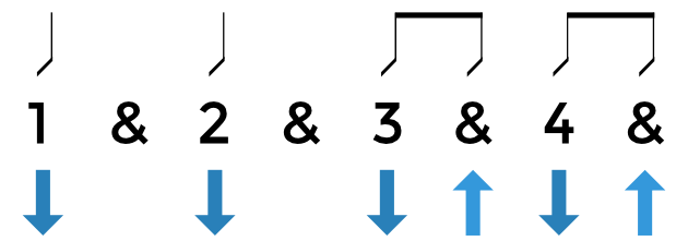 uitar-Strum-Pattern-2