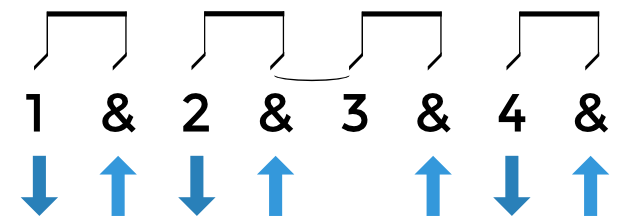 uitar-Strum-Pattern-5