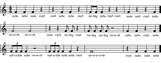 Noten eines Musikstücks um den Rhythmus und Pausen zu üben