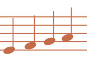 Orange diagram of Détaché in music