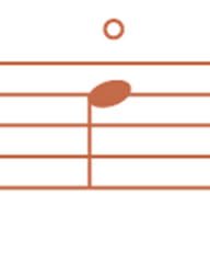Orange diagram of Natural Harmonics in music