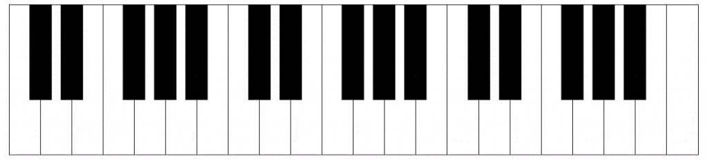piano key names