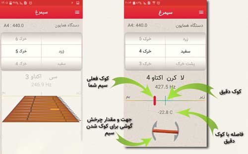 اپلیکیشن | کوک سنتور