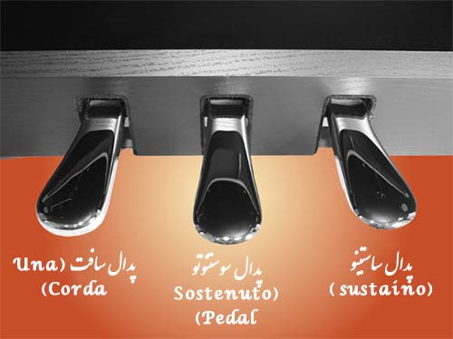 آموزش پیانو آموزش پیانو | پدال پیانو | پیانو مقدماتی