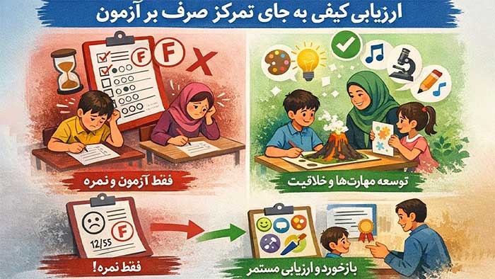 ریپورتاژ تبلیغاتی ریپورتاژ تبلیغاتی