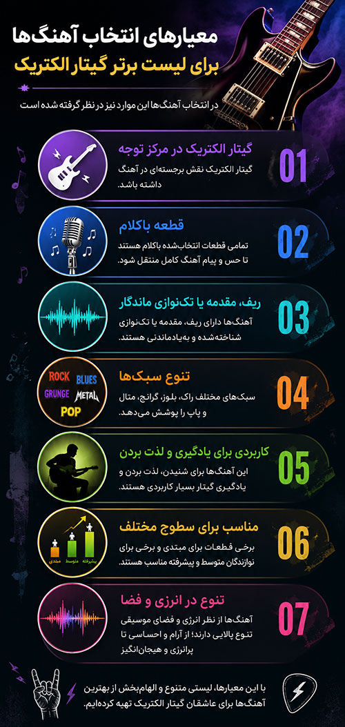 معیار انتخاب این ۱۴ آهنگ
